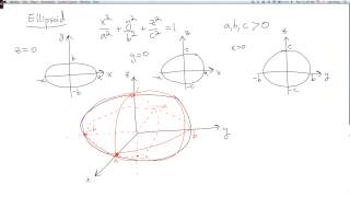 Multivariable calculus 143 Quadric surfaces 1 ellipsoid hyperboloid [upl. by Neztnaj]