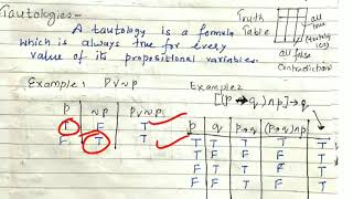 Tautology Contradiction and Contingency  lecture 55 discrete mathematics [upl. by Shafer98]