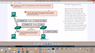 29 VLAN Hopping Attacks [upl. by Gaye]