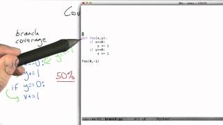 Branch Coverage  Software Testing [upl. by Knudson449]