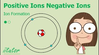 💯 Ion Formation 12 Positive Ions Negative Ions  Chemical Earth [upl. by Strepphon]