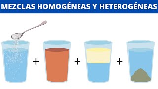 Métodos de separación de mezclas explicación y ejemplos [upl. by Judye]