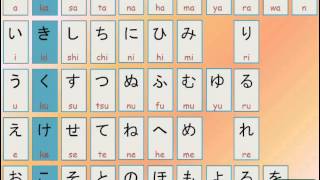 Apprendre le japonais  Le syllabaire Hiragana [upl. by Darooge]