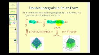 Introduction to Double Integrals in Polar Coordinates [upl. by Janka105]