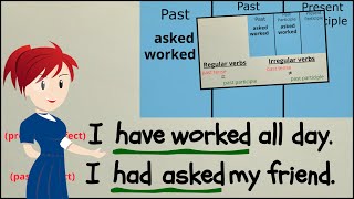 Past Tense Verbs VS Past Participles  EasyTeaching [upl. by Helbonnas809]