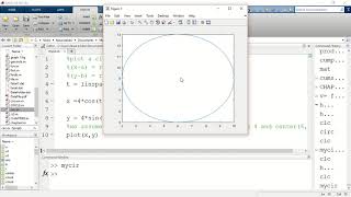 Plotting a Circle in Mat Lab For Beginners [upl. by Behl]