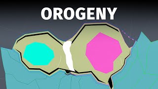 GPlates Orogeny  Worldbuilder’s Log 17 [upl. by Clova]