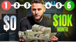 How to Start a Successful Online Business with No Money [upl. by Favrot]