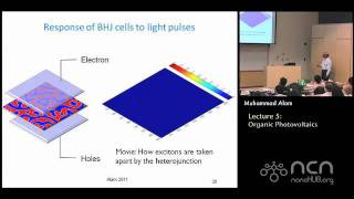 Solar Cells Lecture 5 Organic Photovoltaics [upl. by Austin]