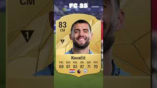 TOP 4 FC 25 TOTW EDITION CARDS PART 3 fifa23 fifa fut23 football fc25 Ultimateteam [upl. by Dixon]