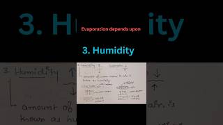 Evaporation  evaporation Depends upon  JCCclass chemical diploma education [upl. by Rosenthal]