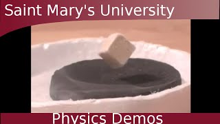 Superconductor  Meissner Effect [upl. by Lleynod45]