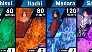 All Susanoo Users  Naruto and Boruto [upl. by Ahseral]