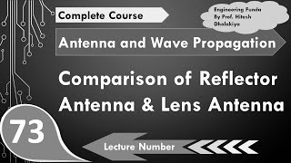 Comparison of Reflector Antenna and Lens Antenna with different parameters [upl. by Mortensen]