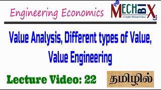 PW Present Worth Analysis  Engineering Economics [upl. by Tor]