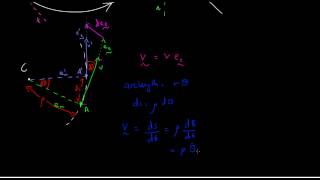 Curvilinear III Intrinsic N T Coordinates [upl. by Ameer562]