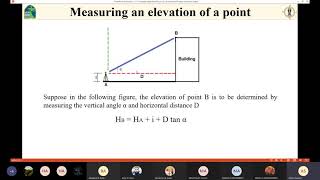 Principles of Surveying Lecture 11 Application of Theodolite [upl. by Angelia]