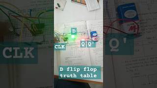 D flip flop truth tableshortelectronicslab [upl. by Onit185]