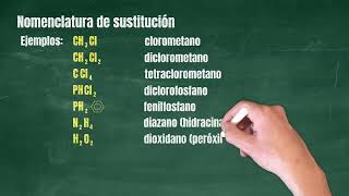 04 Formulación Nomenclatura de sustitución Hidruros no metálicos [upl. by End487]