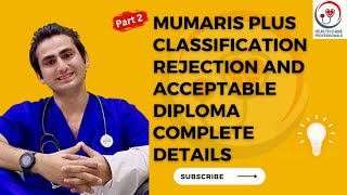 Mumaris Plus Classification Rejection Part 2  Professional Health Care mumarisplus smle [upl. by Joletta]