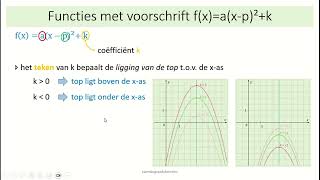 tweedegraadsfuncties  4 functies met voorschrift fxaxp²k [upl. by Ennairoc]