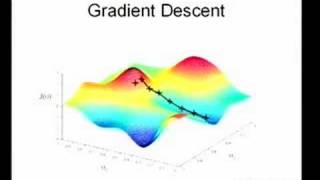 Lecture 2  Machine Learning Stanford [upl. by Eltsyek645]