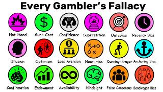 Every Gambler’s Fallacy Explained [upl. by Tu]