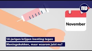 Waarom worden tieners juist nu ingeënt tegen de meningokokken [upl. by Leynwad260]