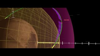 A Void Hurtling Through The Solar System Blew Up Mars Atmosphere Scientists Reveal [upl. by Anilev]