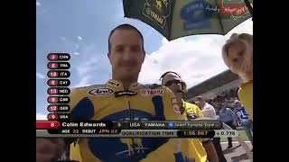 MotoGP Brno Ceko 2006 FULL RACE Classic [upl. by Gough798]