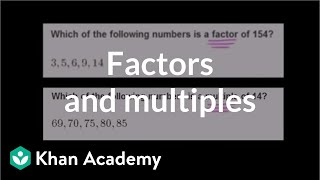 Finding factors of a number Hindi [upl. by Brufsky]