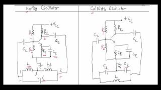 Hartley amp Colpitts Oscillators  Basic Principles  Formulae to Solve Problems  GATE  NPTEL [upl. by Kraft357]