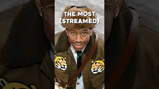 The MOST Streamed Rap Songs LAST Week [upl. by Hashum64]