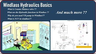 Windlass mooring winch HydraulicsHydraulic Functions in Windlass What is Counter Balance Valve [upl. by Assirehc]