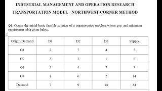 Transportation Model  Northwest corner method NWCR [upl. by Katherina]