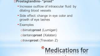 Pharmacology Basics Ophthalmic Medication [upl. by Lihka363]