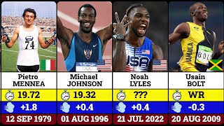 Fastest Men in the 200 Meter Dash [upl. by Noitsirhc]