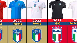 Italy jersey amp logo evolution 🇮🇹 [upl. by Bamberger]