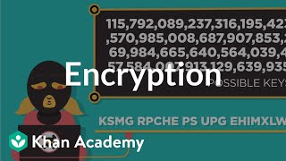 Encryption and public keys  Internet 101  Computer Science  Khan Academy [upl. by Ayotac]