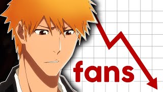 Why Bleach Failed As An Anime… [upl. by Ahseim586]