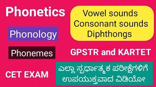 Phonetics  English phonetic symbols  Phonetic chart with examples [upl. by Tenn49]