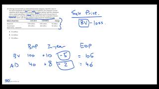 2023 CFA Level 1  FSA  Learning Module 20  Understanding Cash Flow Statements EOC Questions [upl. by Nirag]