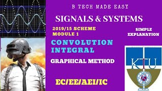 Convolution Integral  graphical methodsure topic  KTU Signals amp Systems  Module 1 [upl. by Engen824]