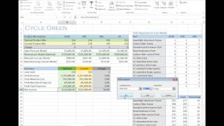 Using the Solver Add In to Find an Optimal Product Mix in Excel [upl. by Olgnaed]