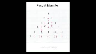 Pascal Triangle [upl. by Ellebasi]