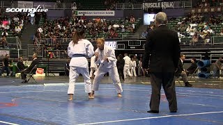 ScoringLive HHSAA Judo Championships  Girls 115 pound final [upl. by Mihe]