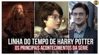 EXPLICANDO a Linha do Tempo e CRONOLOGIA de Harry Potter [upl. by Htebesile]