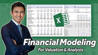 Build a Dynamic 3 Statement Financial Model From Scratch [upl. by Hecht]