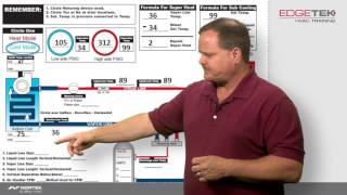 Troubleshooting with Superheat and Subcooling TXV [upl. by Ahsieyn]