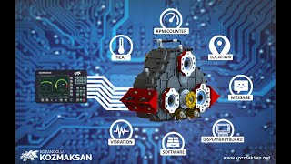 TRANSFER CASE CONTROL PANELS WITH IMPROVED SAFETY SYSTEM AGAINST DRIVING FAULTS [upl. by Martz165]